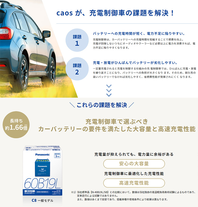 125D26L パナソニック カオス バッテリー N-125D26L/C8 自動車 バッテリー
