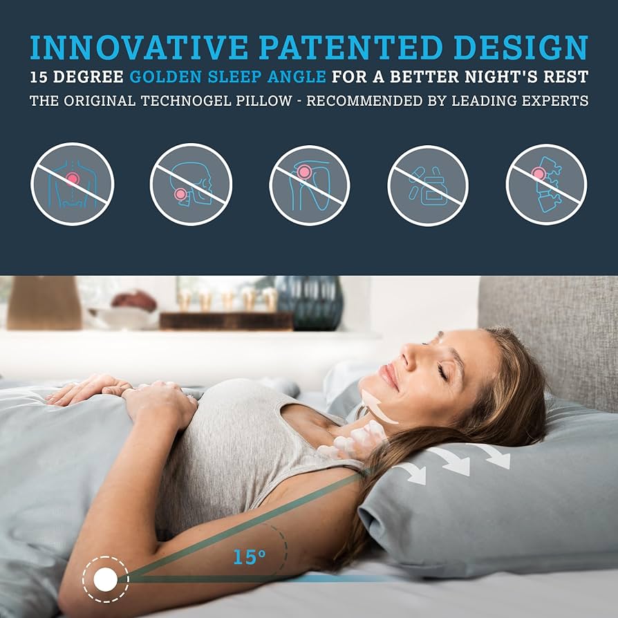 Amazon.com: Vive Contour Premium 4½