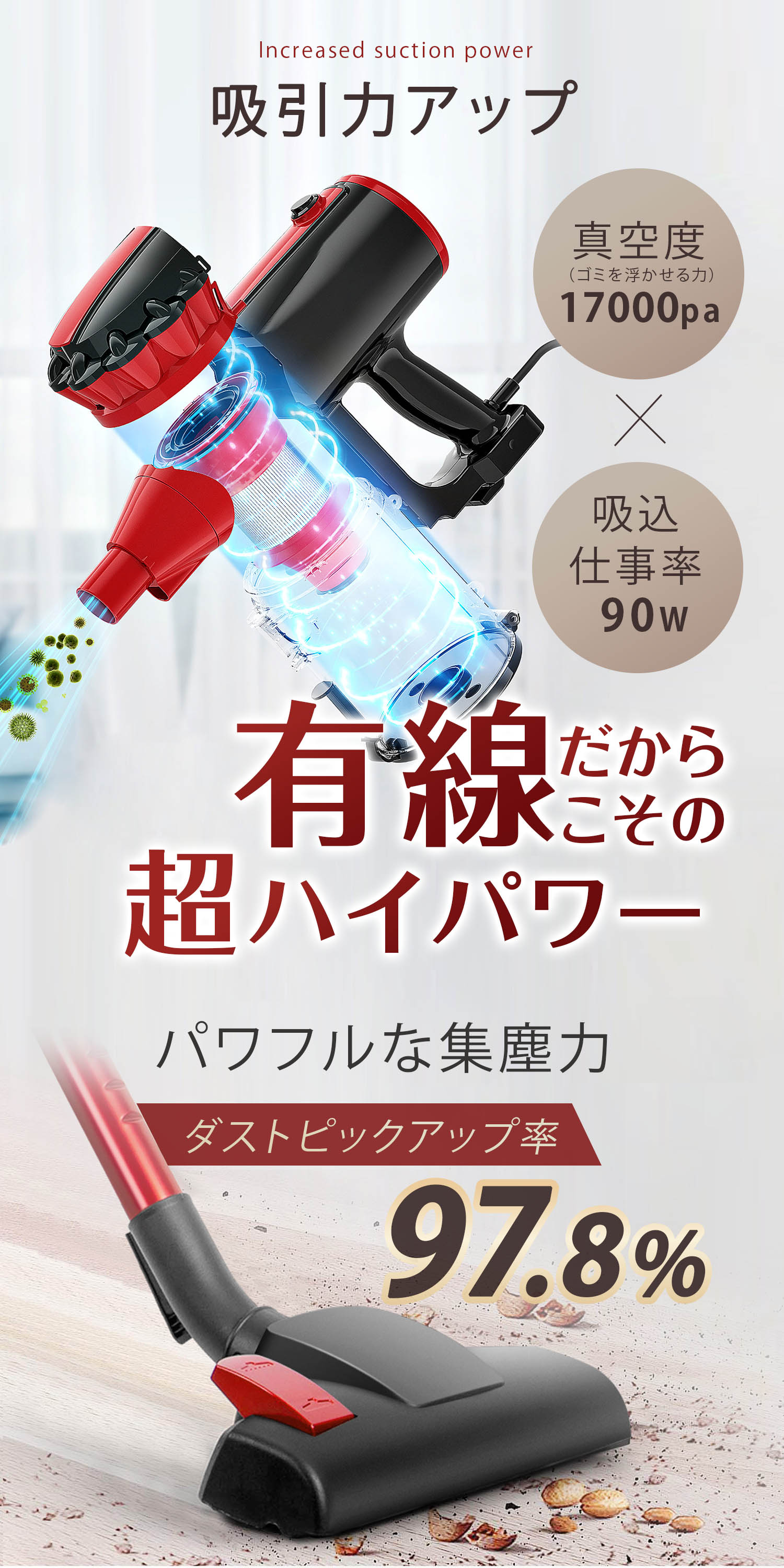 MOOSOO ＼爆買WEEK ！／掃除機 強力 コード式 サイクロン 強力吸引