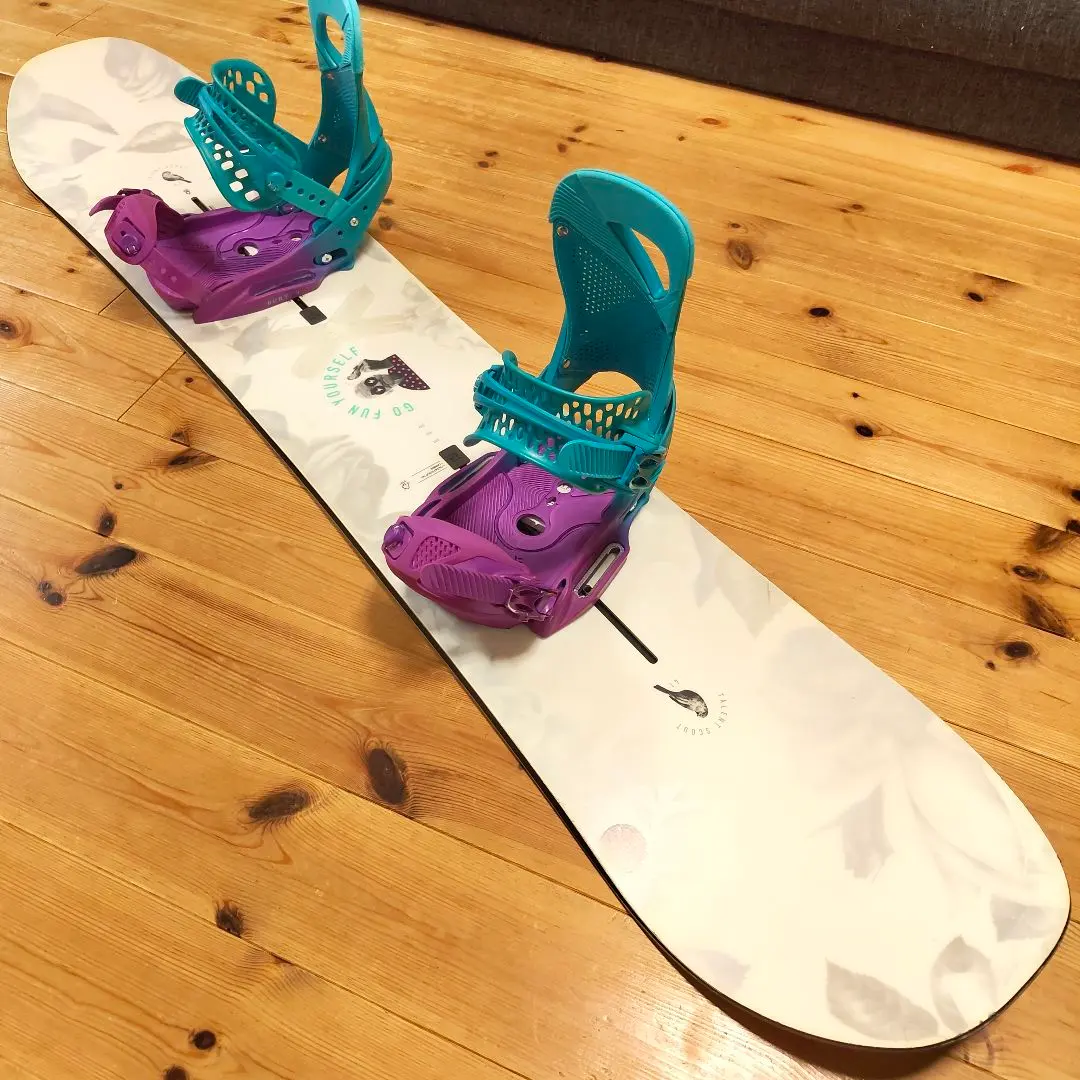 2026年最新】talent scoutの人気アイテム - メルカリ